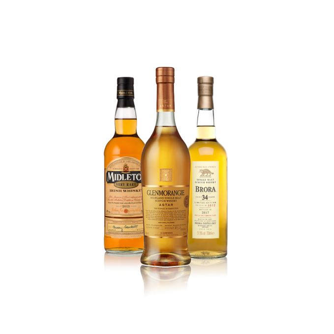 Whiskies of the year